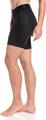 SCHÖFFEL Damen Unterhose Skin Pants 8h L 44 in Schwarz