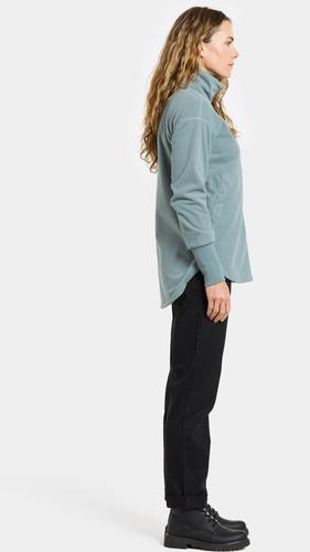 DIDRIKSONS Damen Jacke RONJA WNS FULLZIP