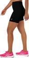 ASICS Damen Shorts CORE SPRINTER S in Schwarz