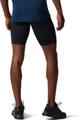 ASICS Herren Shorts CORE SPRINTER