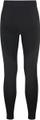 ODLO Herren Baselayer-Hoe "Performance Warm Eco" S in Schwarz