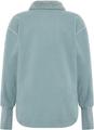 DIDRIKSONS Damen Jacke RONJA WNS FULLZIP